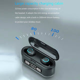 Waterproof Bluetooth 5.1 True Wireless Stereo Mini Earbuds Headphone Headset