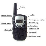 Walkie-Talkie for Kids (2-Pack)