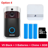 Smart IP Video Intercom WI-FI